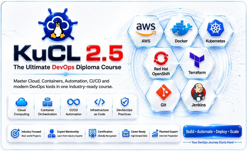 KuCL 2.5 – The Ultimate DevOps Diploma Course