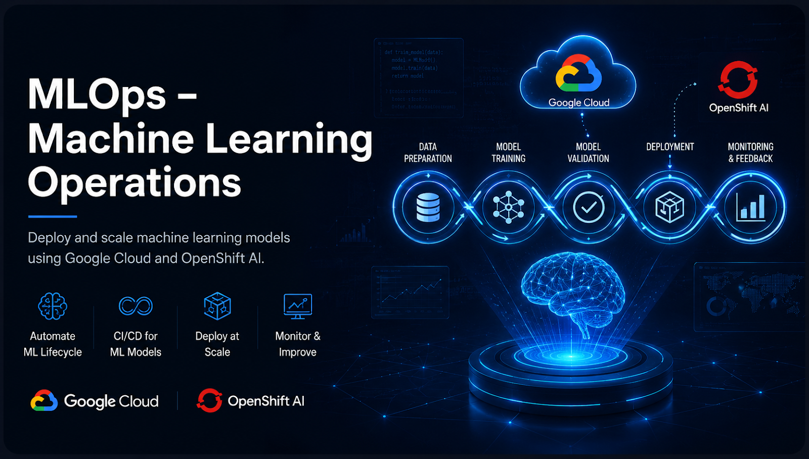 MLOps - Developing & Deploying AI/ML Applications on Red Hat OpenShift AI & Cloud